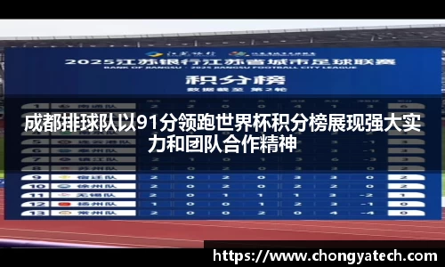 成都排球队以91分领跑世界杯积分榜展现强大实力和团队合作精神