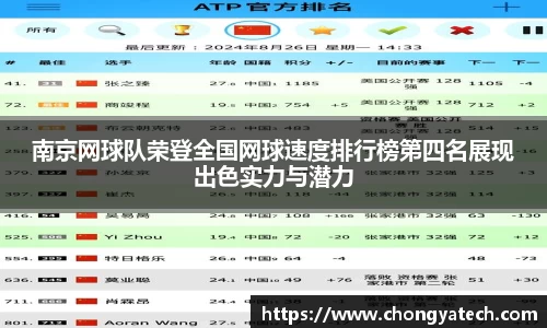 南京网球队荣登全国网球速度排行榜第四名展现出色实力与潜力